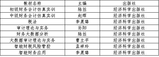 6C191