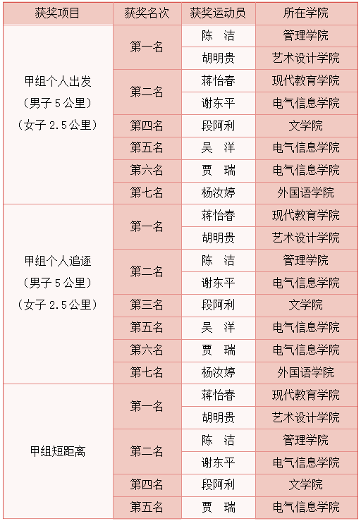 231452e8c137a4442333325d938d09c.png